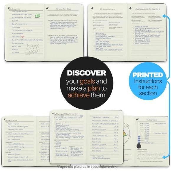 Undated Planner - 90 Day Guided Journal, 2023 2024 Weekly Organization - Picture 7 of 7